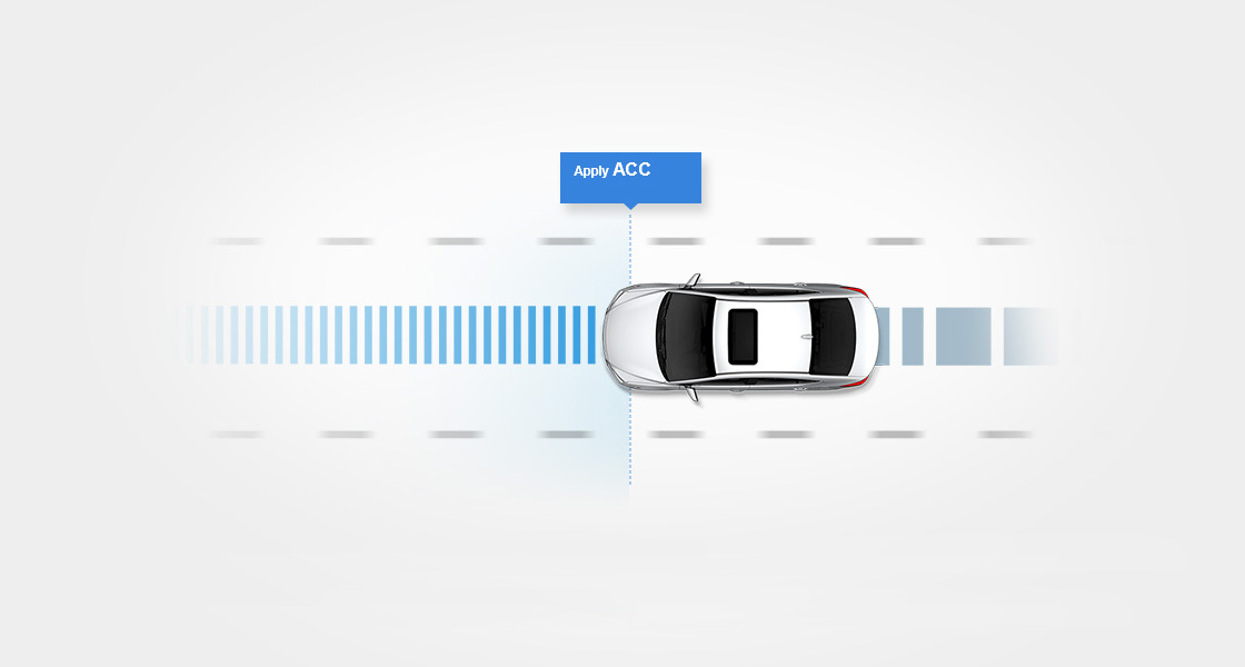 Illustrative road scenario about auto cruise control