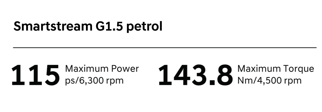 Impressive performance - Creta