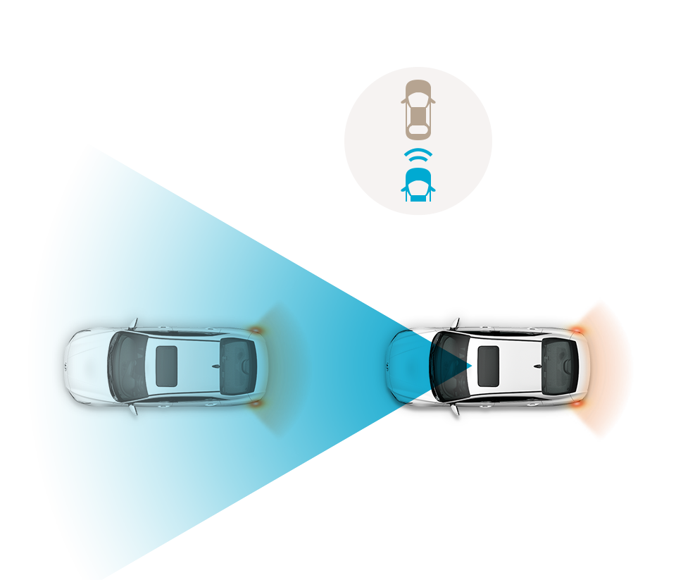 Lane following assist (LFA)