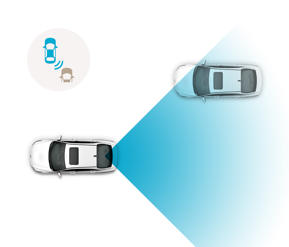 Blind-spot Collision Warning (BCW)