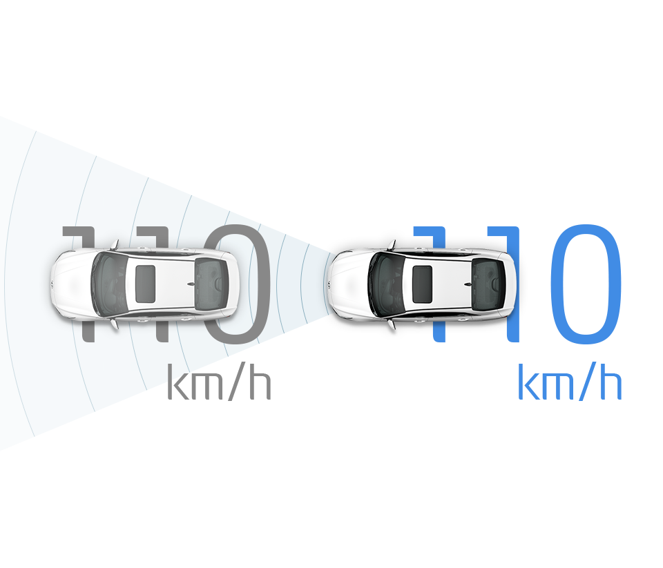 Forward Collision-Avoidance Assist (SCC)