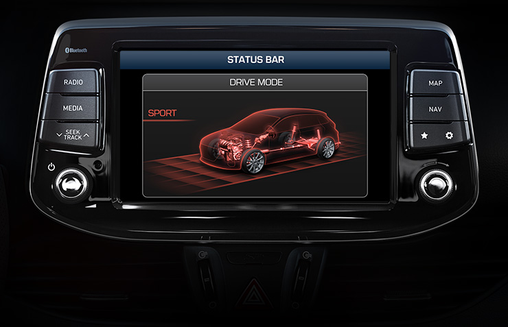 Sport mode of n grin control system