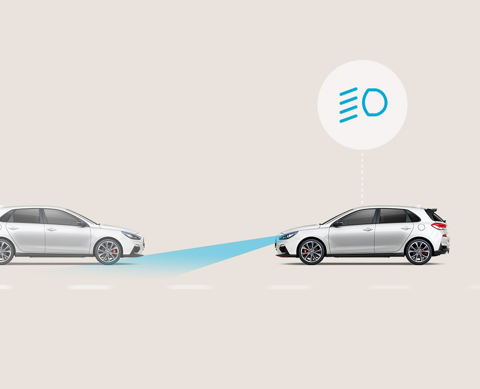 Tire Pressure Monitoring System (TPMS) image