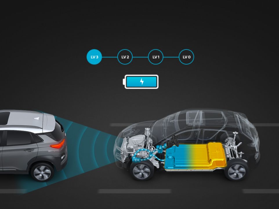 Smart regenerative braking