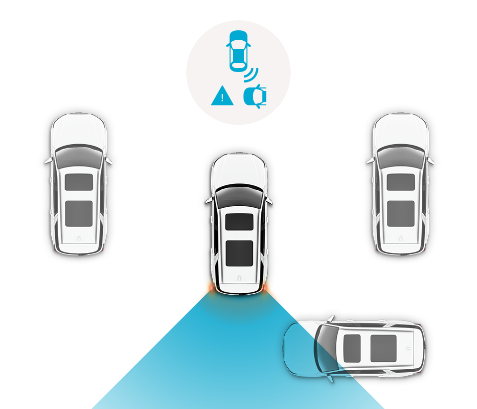 Blind-spot Collision Warning (BCW)