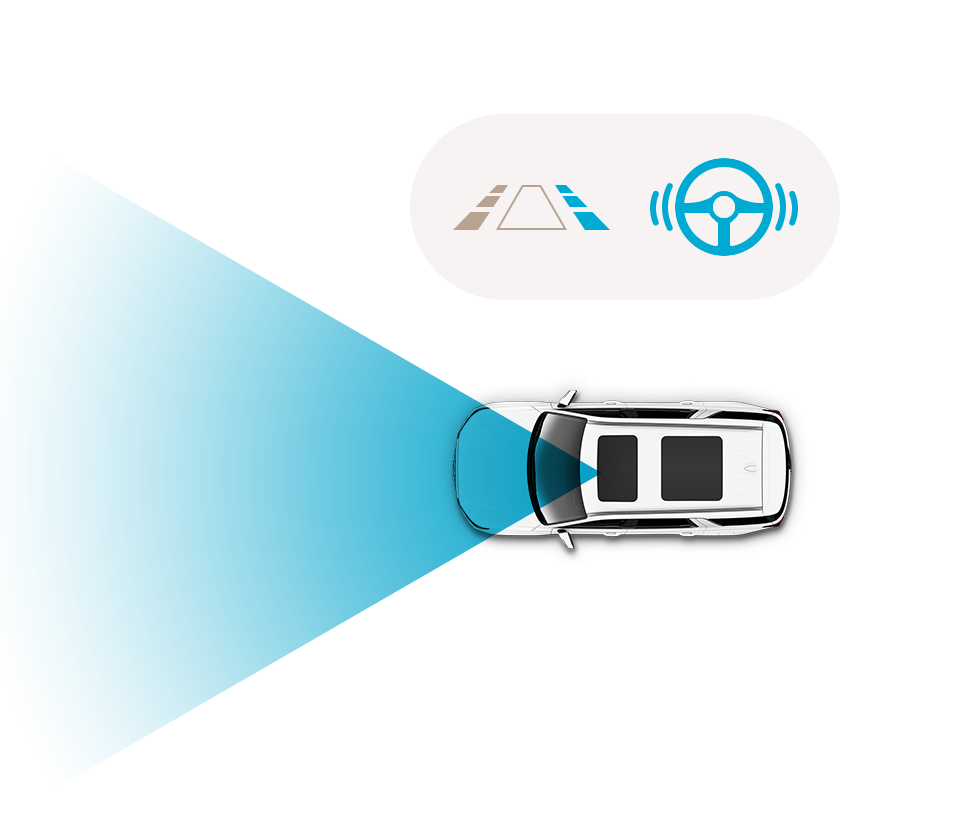 Forward Collision-Avoidance Assist (SCC)