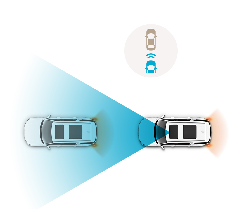 Rear Cross-Traffic Collision-Avoidance Assist (RCCA)