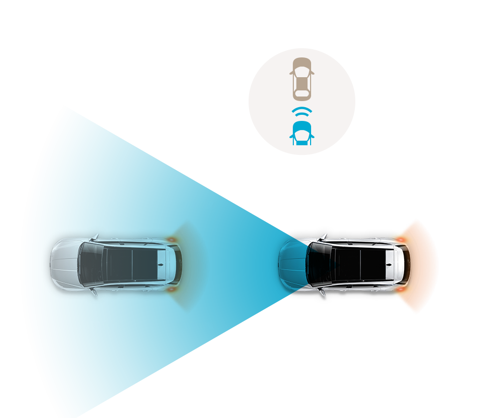 Lane following assist (LFA)