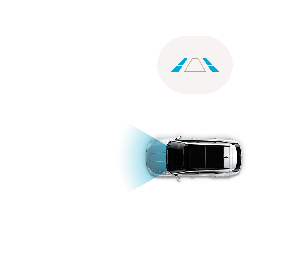 Blind-spot Collision Warning (BCW)