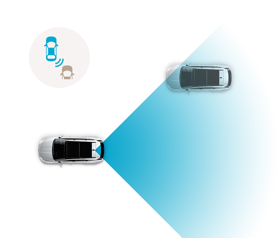 Forward Collision-Avoidance Assist (SCC)