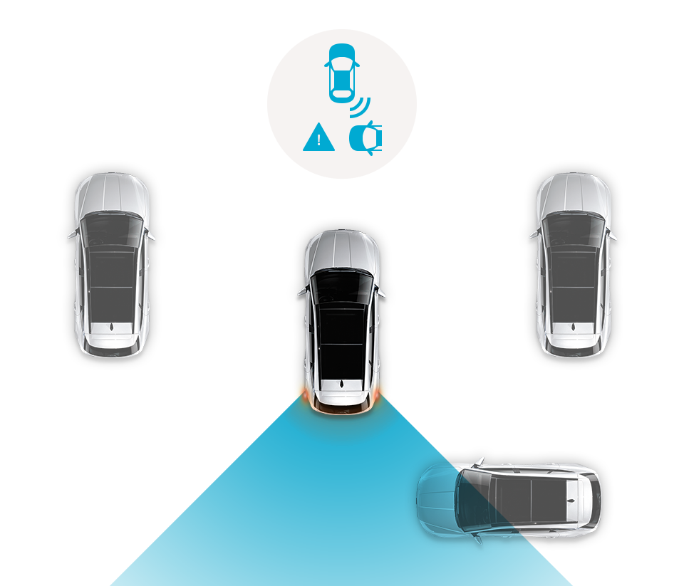 Rear Cross-Traffic Collision-Avoidance Assist (RCCA)